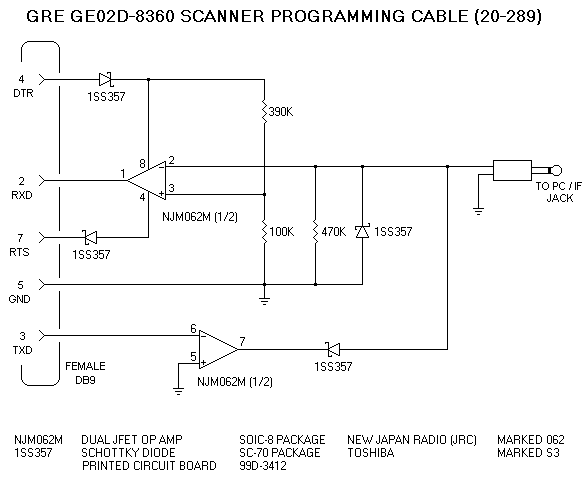 GRE GE02D-8360 Scanner Programming Cable