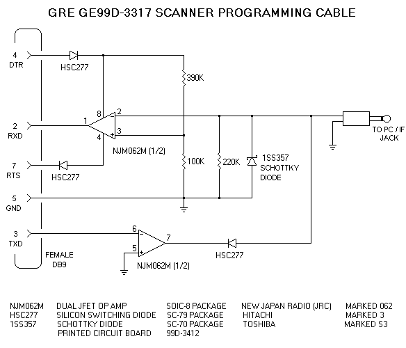 GRE GE99D-3317 Scanner Programming Cable