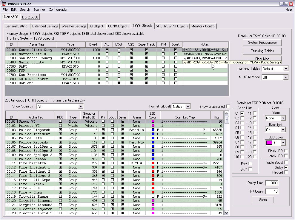 Pro 106 Scanner